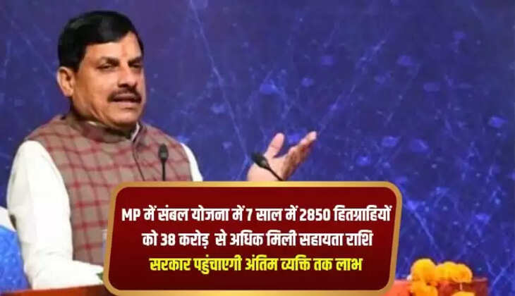 MP में संबल योजना