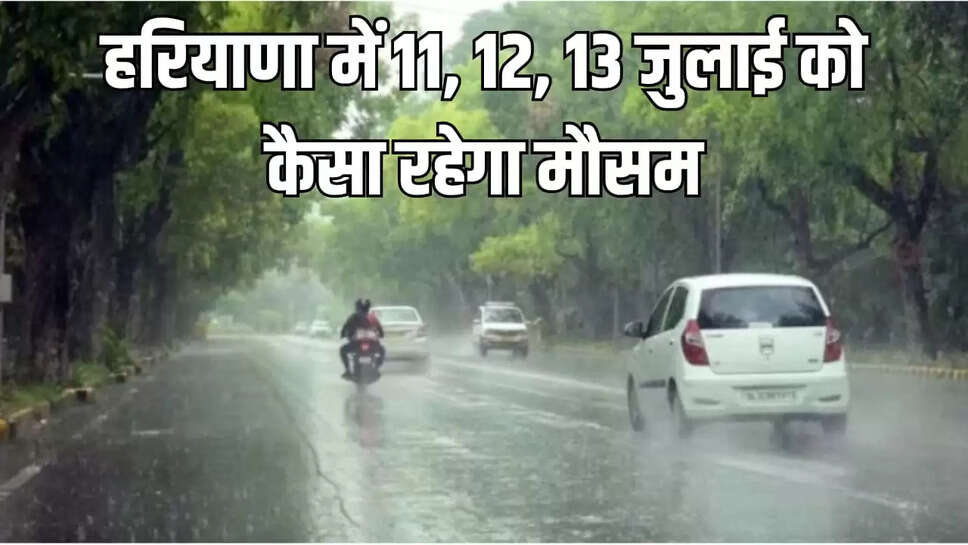 Haryana weather update 