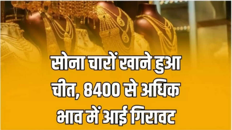 GOLD RATE