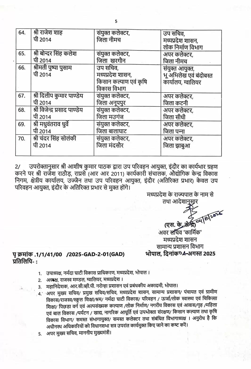 LIST 5
