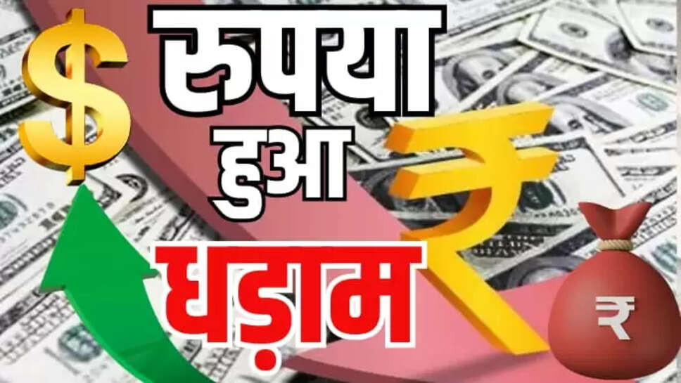 Rupee Vs Dollar
