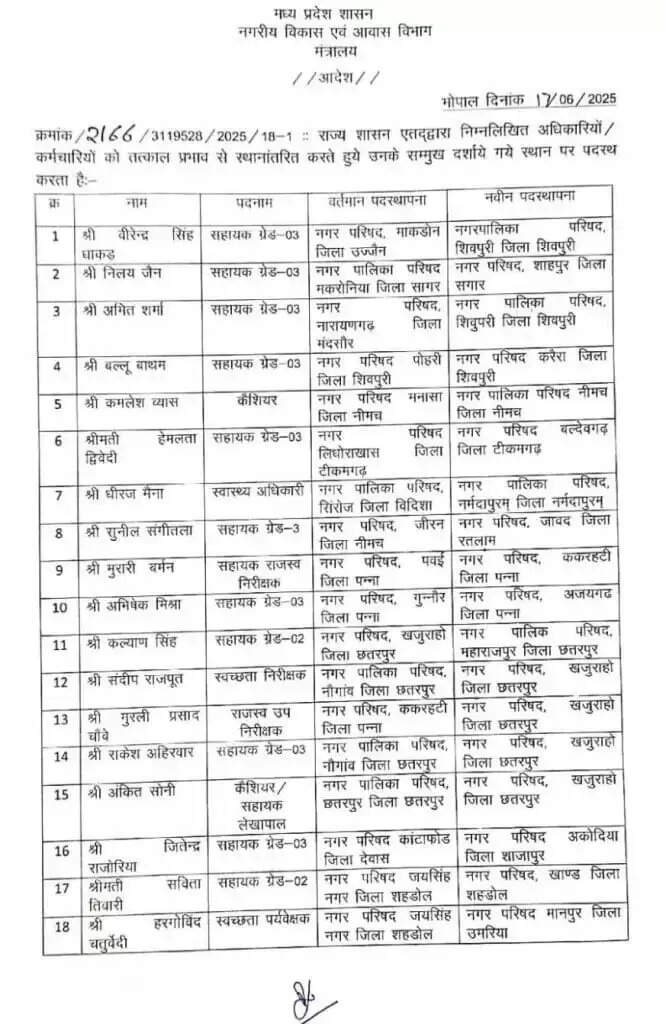 list 3