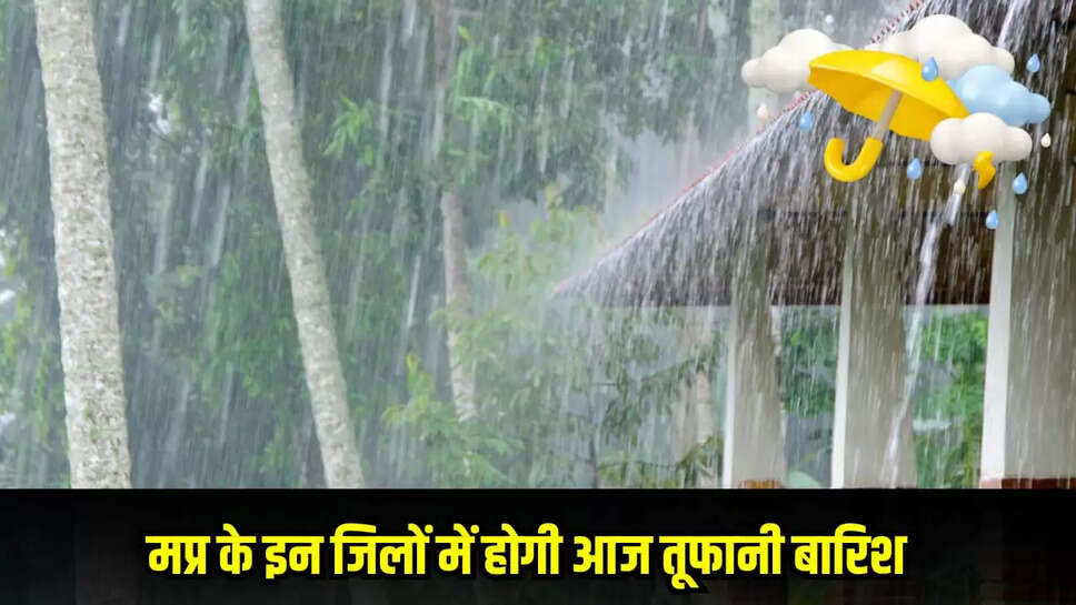 मौसम विभाग