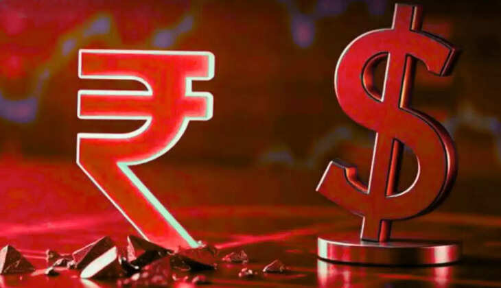 Rupees Rate Hike Update