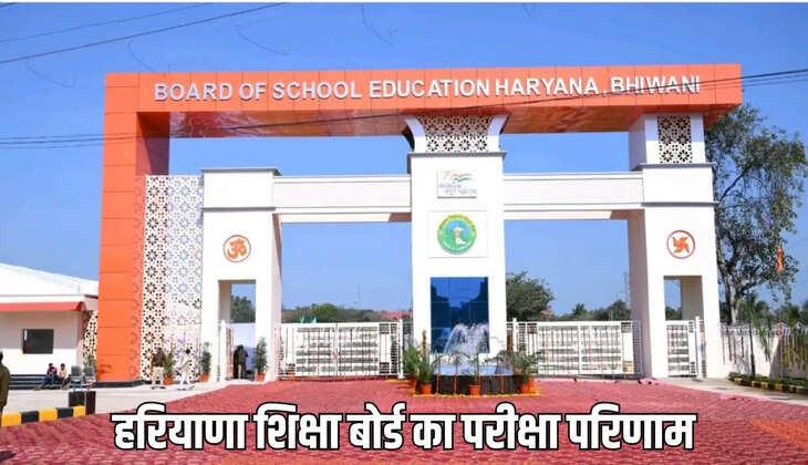 Haryana board result