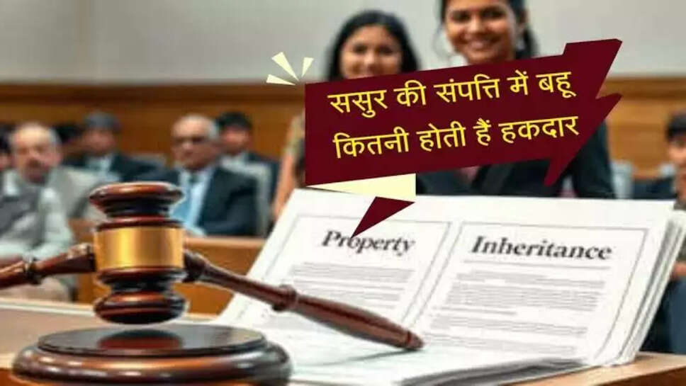Property rights