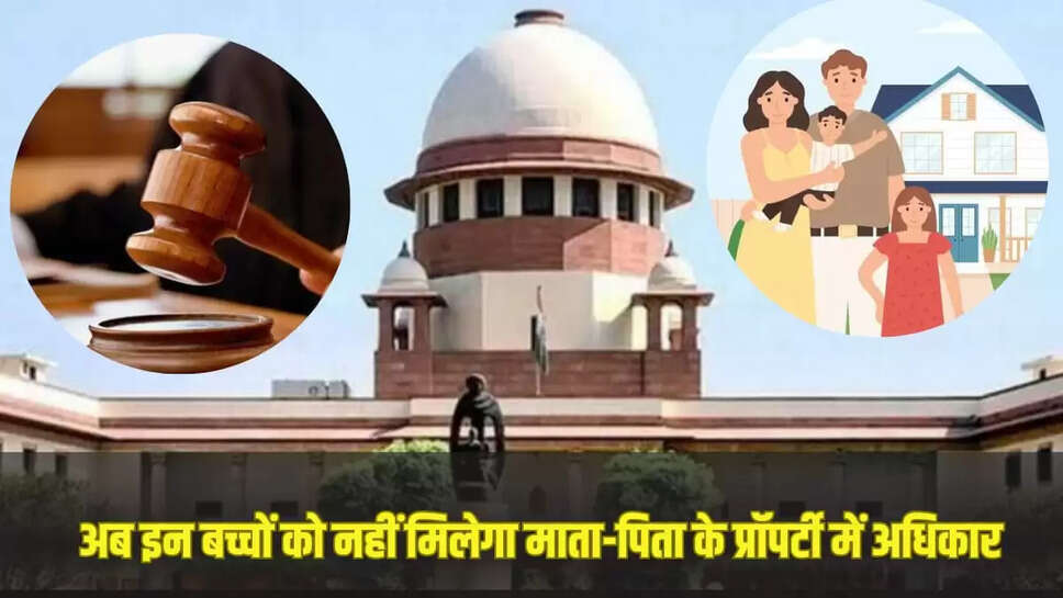 Property rights 