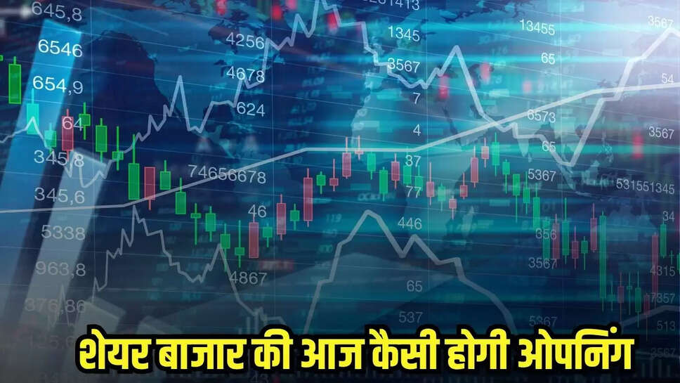 Share Market