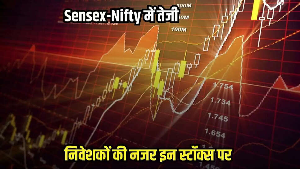Share Market