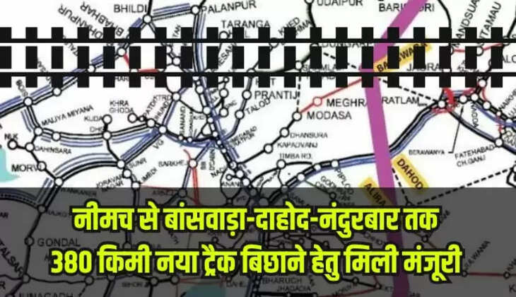 Indian Railway