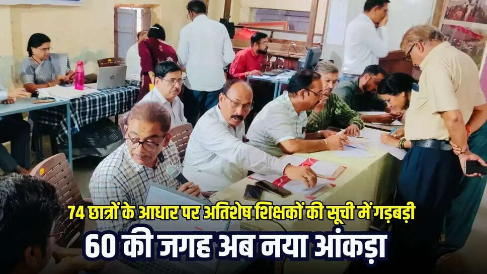 Mandsaur News