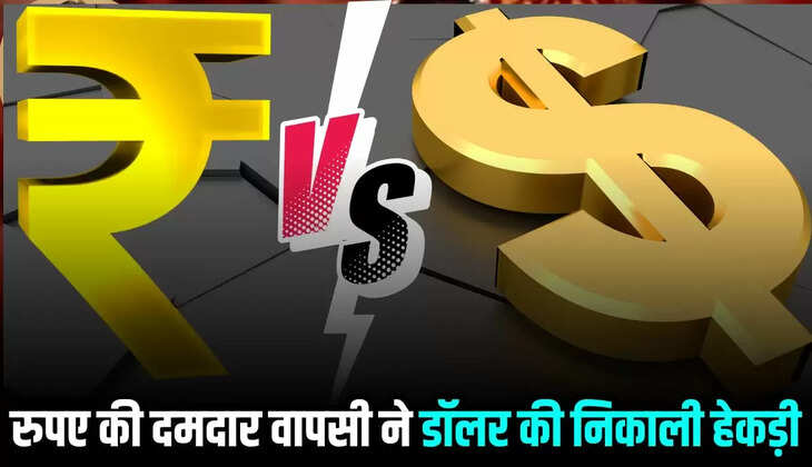 Indian Currency Rate Hike