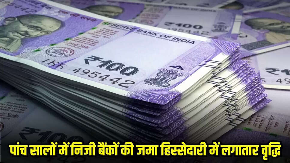 Indian Banking