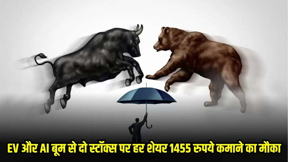 Stock Market
