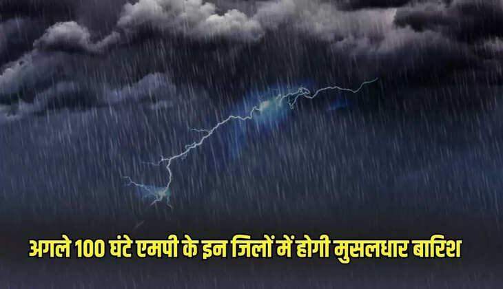 Madhya Pradesh weather