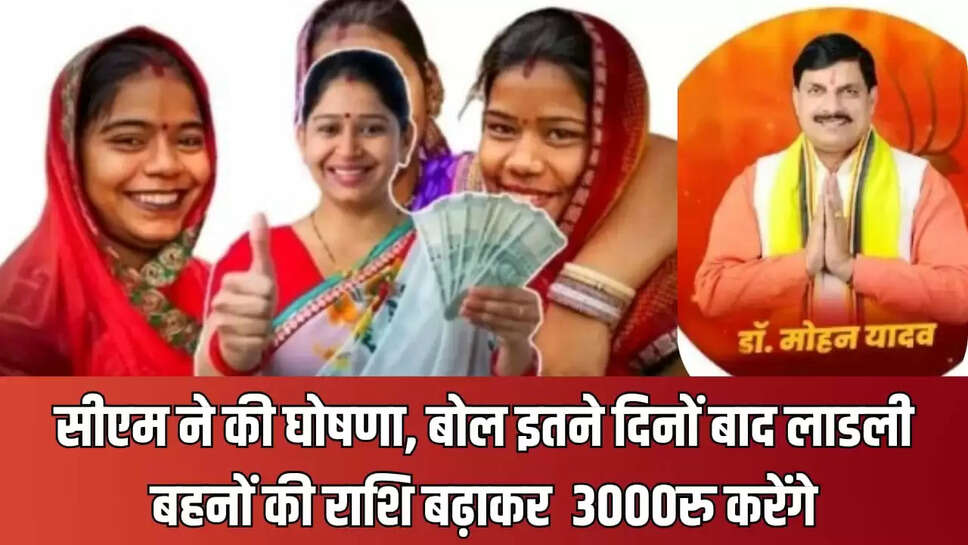 madhya pradesh cm
