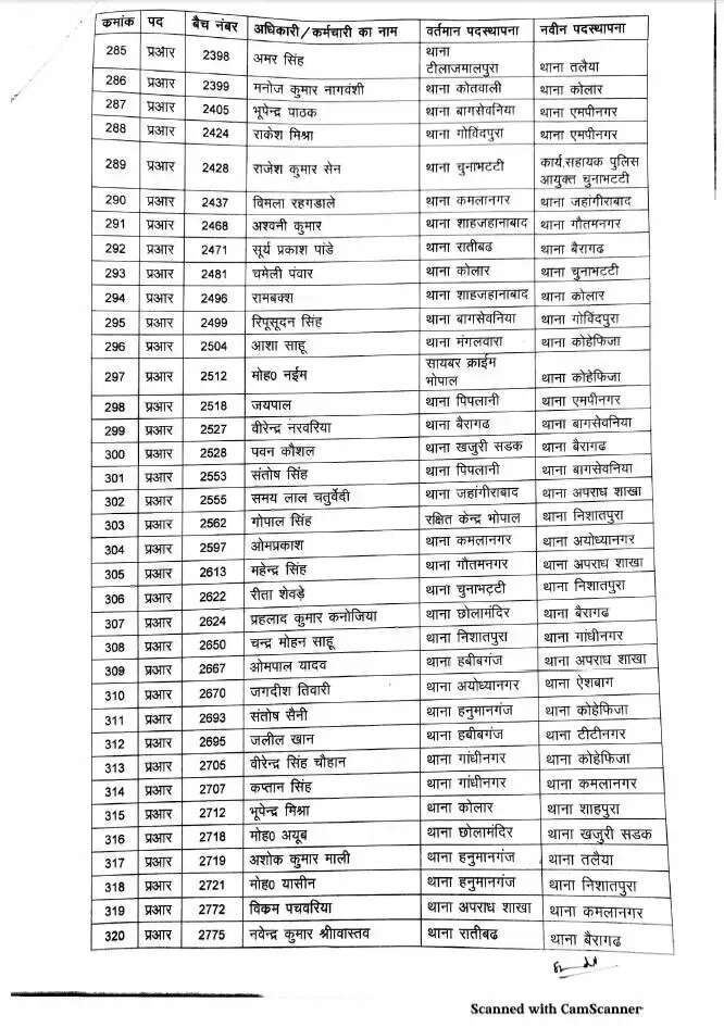  Police Department transfer update  LIST 8