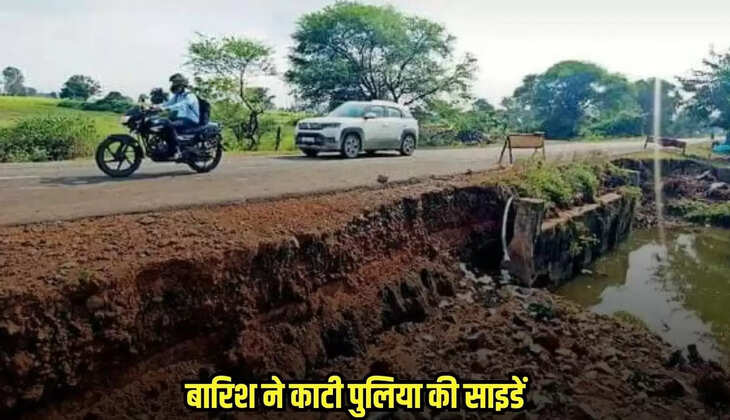 Ratlam news, MP news,