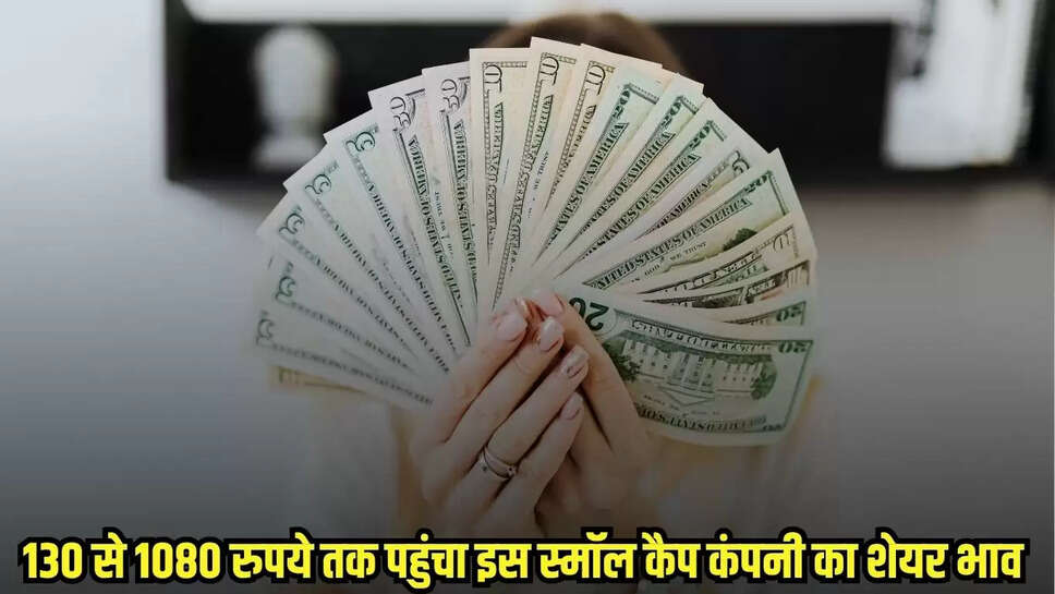 Share Market