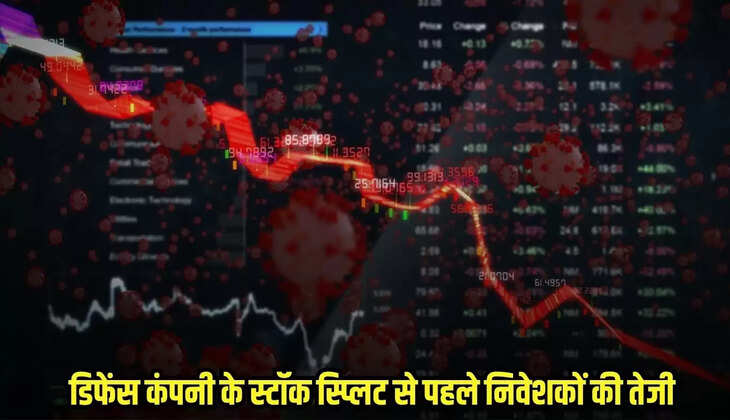 Stock Market