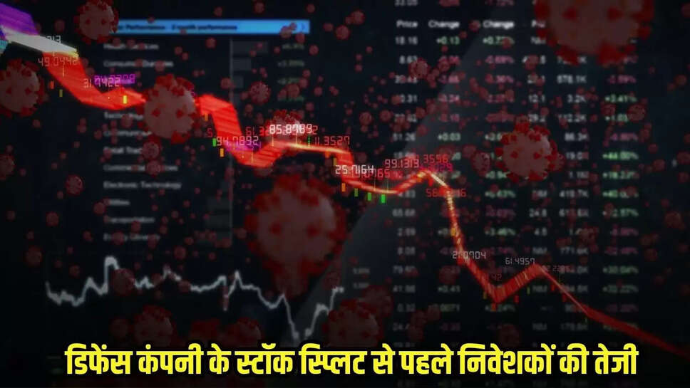 Stock Market
