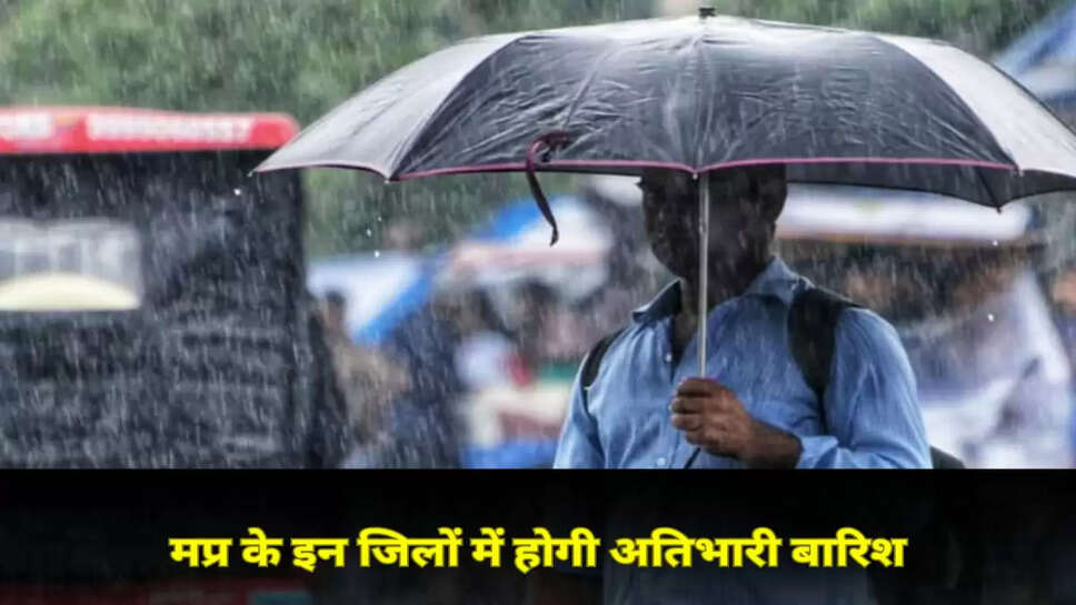 MP weather 