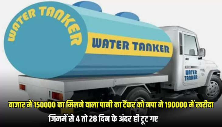 Dhaar News