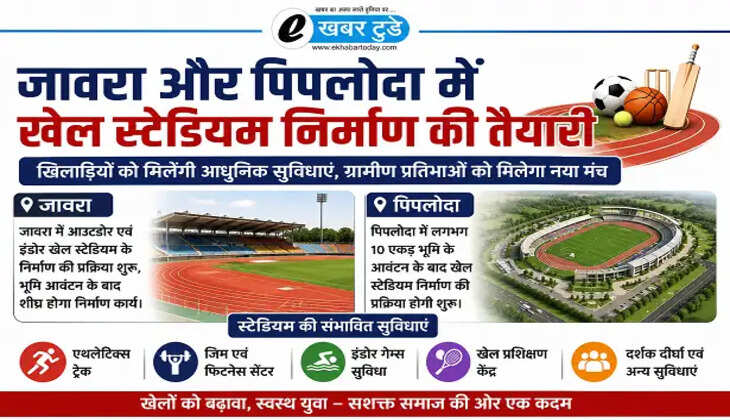 follow land acquisition