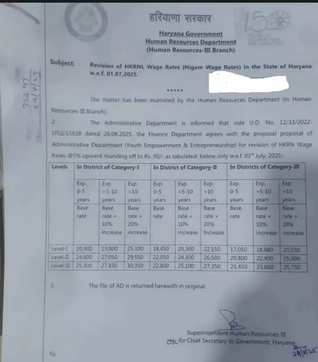सरकार ने किया लेटर जारी