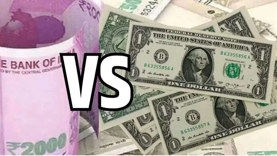 भारतीय रुपया डॉलर 