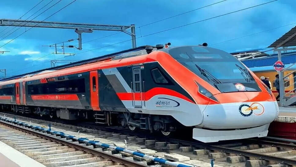 Vande Bharat Express