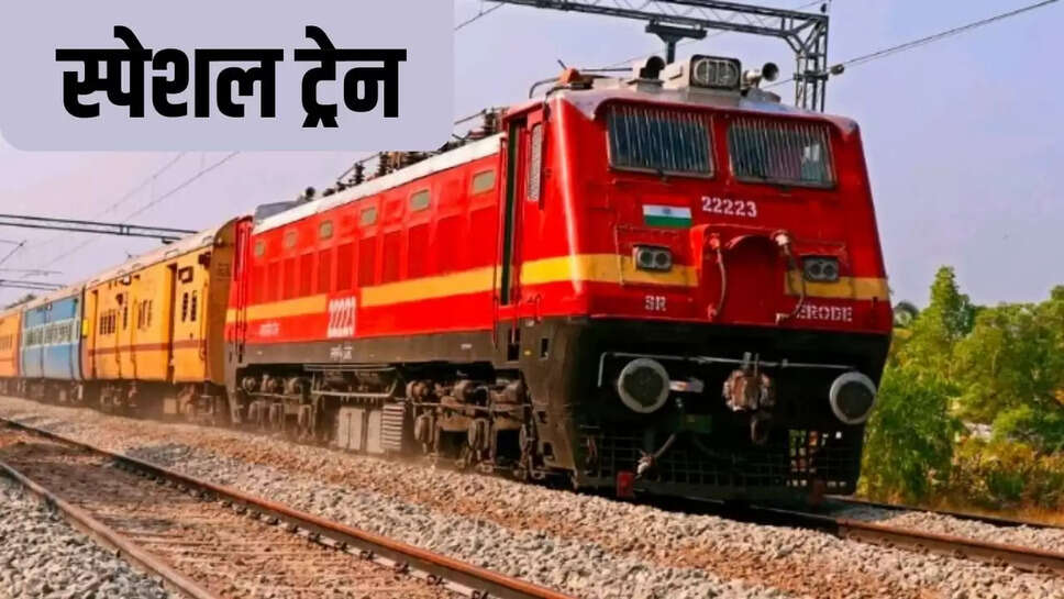 western railway ratlam division 