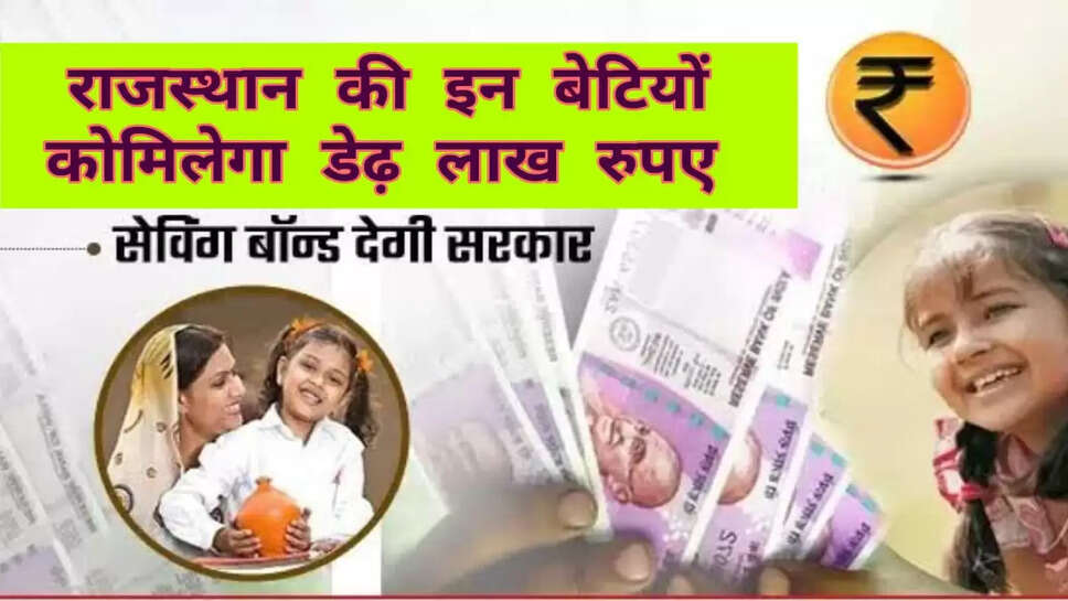 अब बेटियां नहीं है बोझ