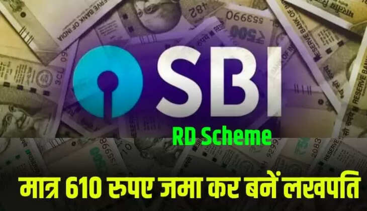 SBI RD SCHEME