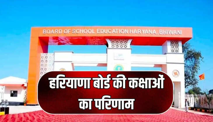 haryana board class results