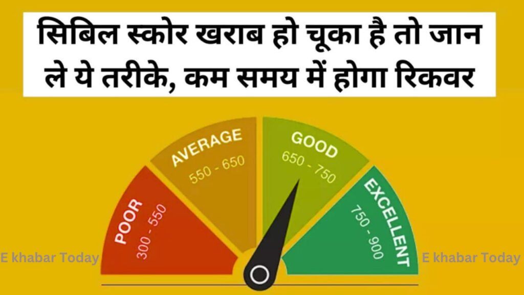 CIBIL Score improve