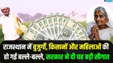 RAJASTHAN GOVERNMENT PENSION SCHEME