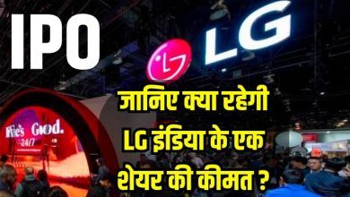 LG India share value