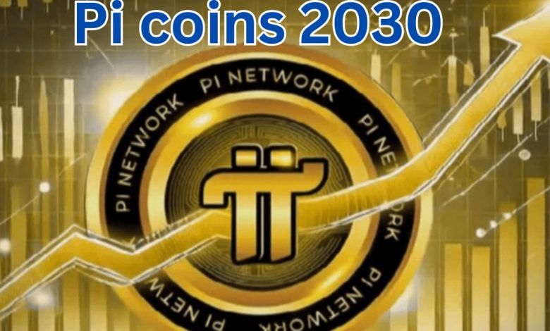 Pi Coin 2030 potential price