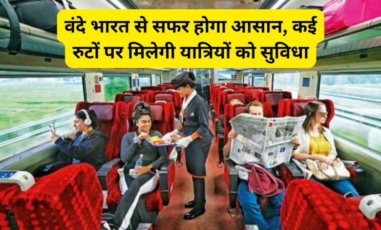 Vande Bharat train