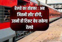 railway NEWS